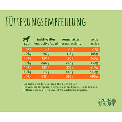 V2HBA2EA34FB53D2C3EE7662635A973C375R7398853P4